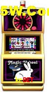 Blackjack Table kebet